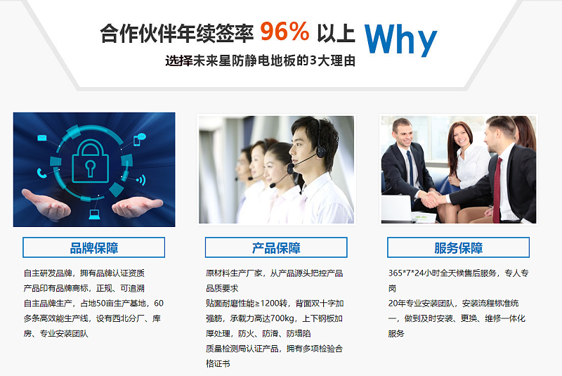 未来星陶瓷防静电地板优势
