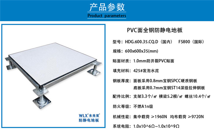 pvc参数